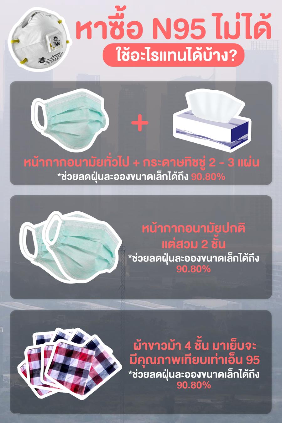 หน้ากากอนามัย